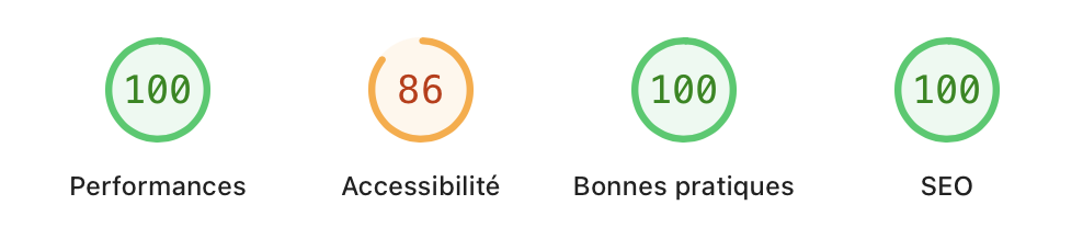 creation site internet optimisé